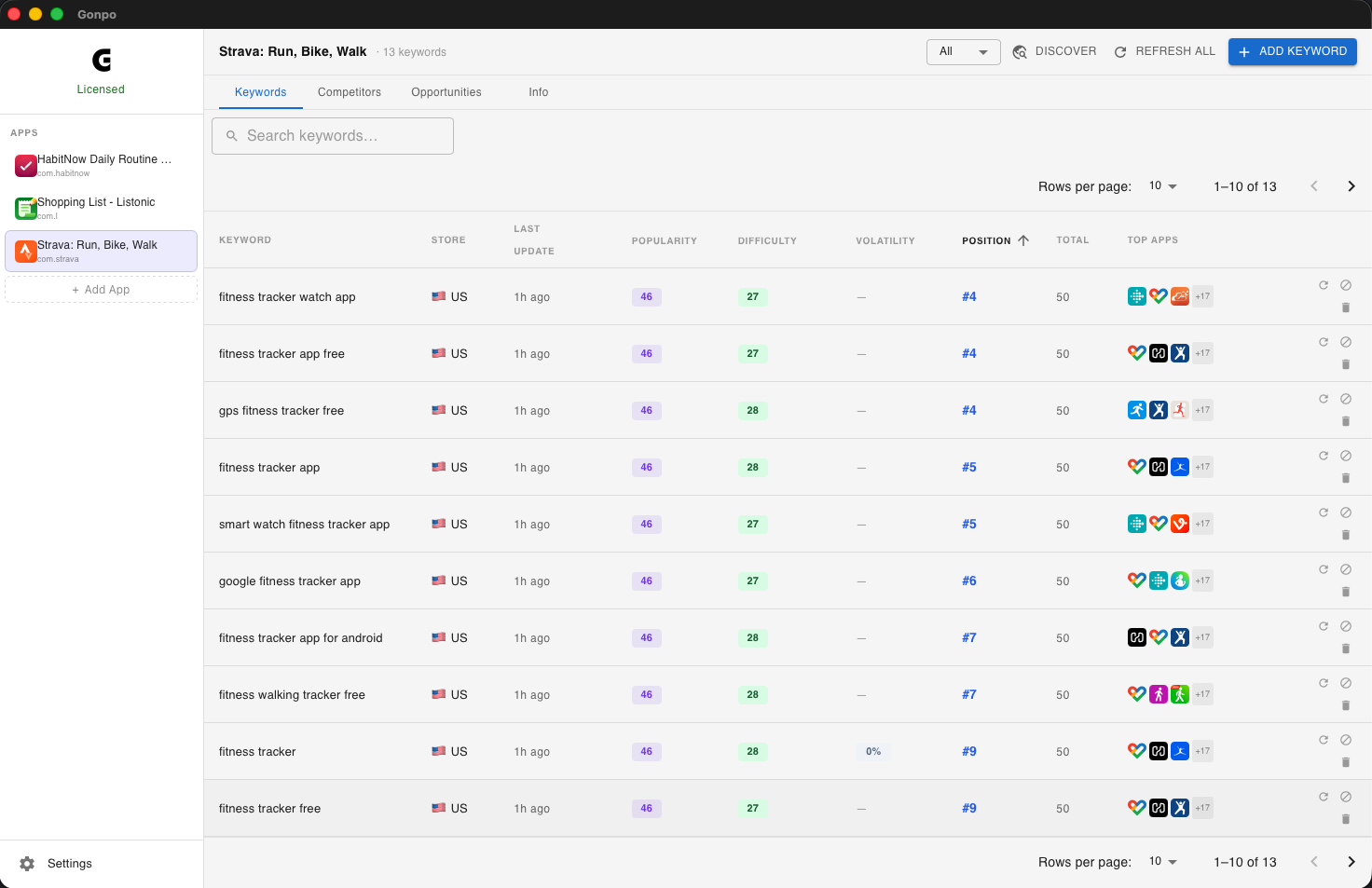 Gonpo app screenshot